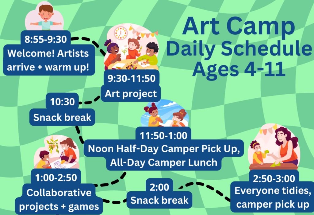 Art And Pottery Camps 9 art camps daily schedule